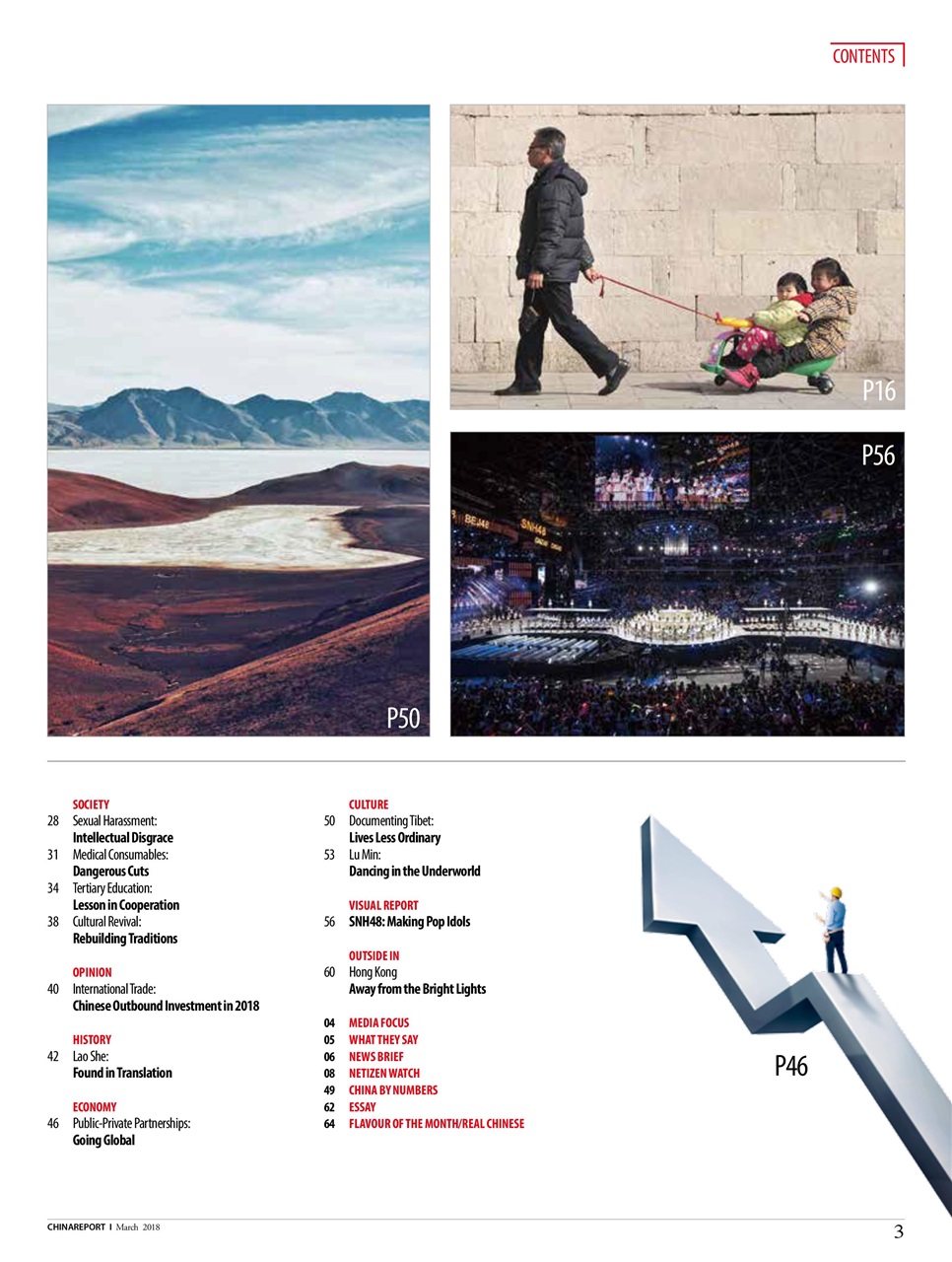 China Report Preview Pages