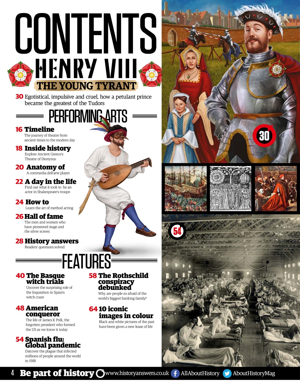 All About History Preview Pages