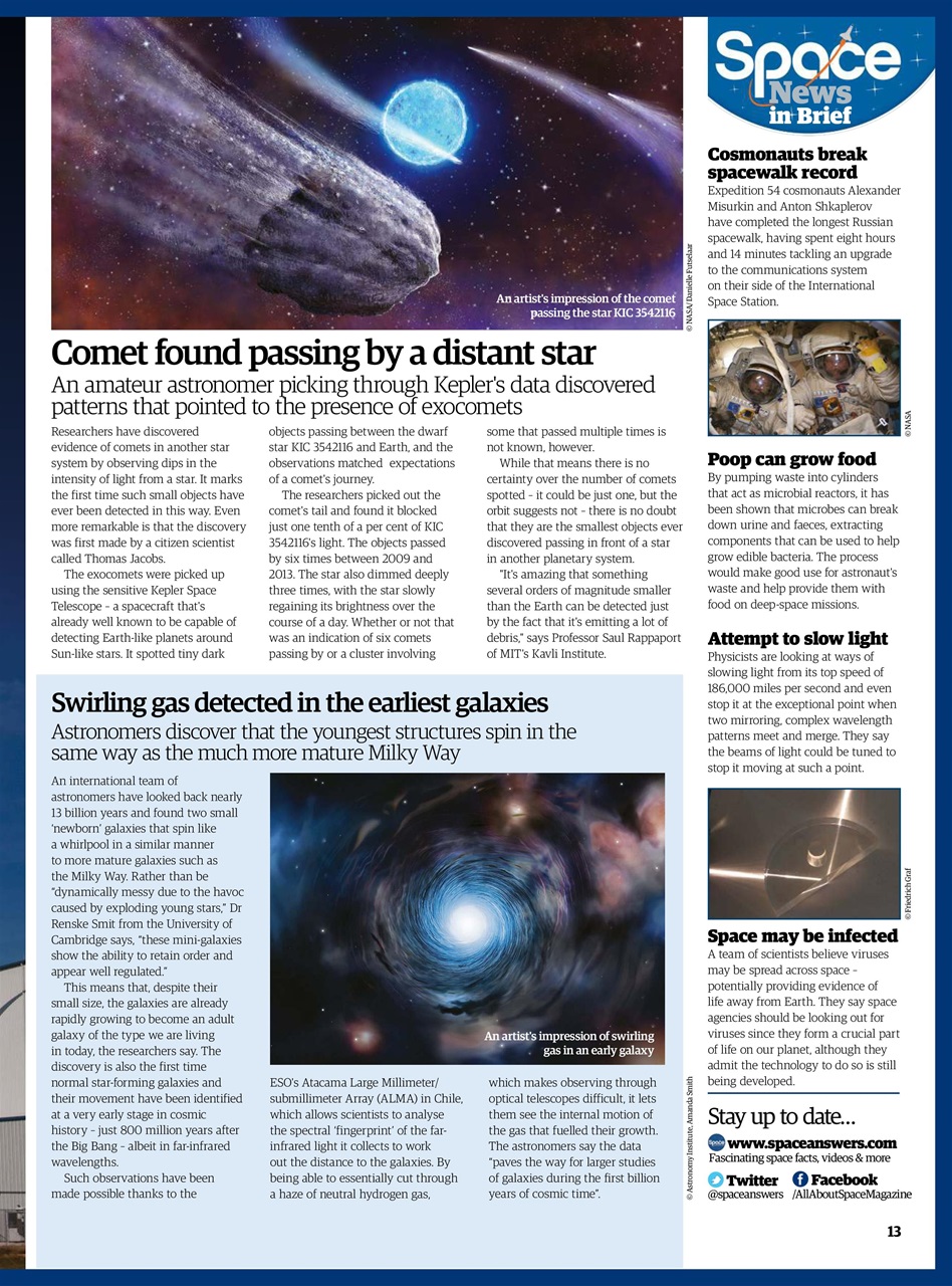 All About Space Preview Pages