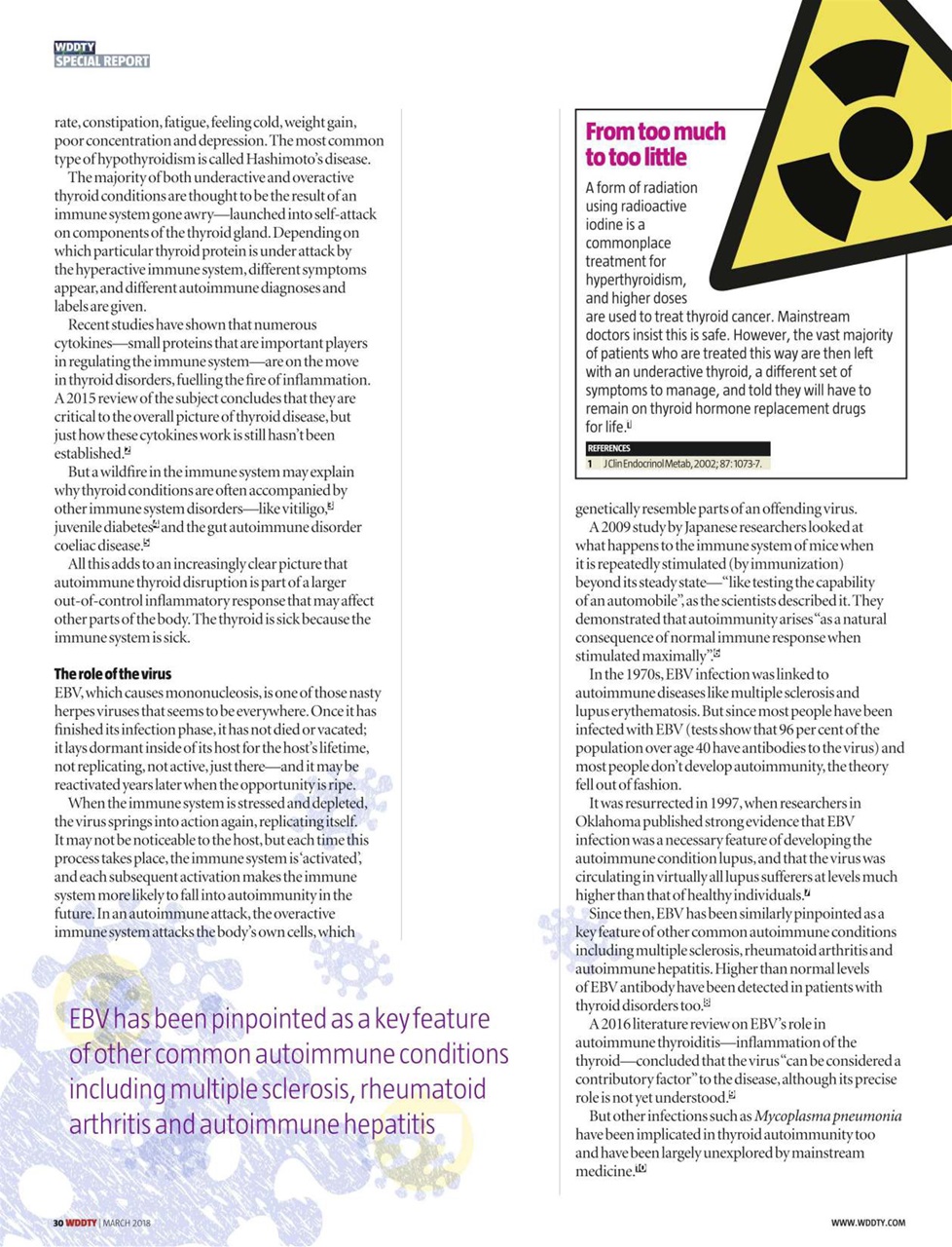 What Doctors Don't Tell You Preview Pages