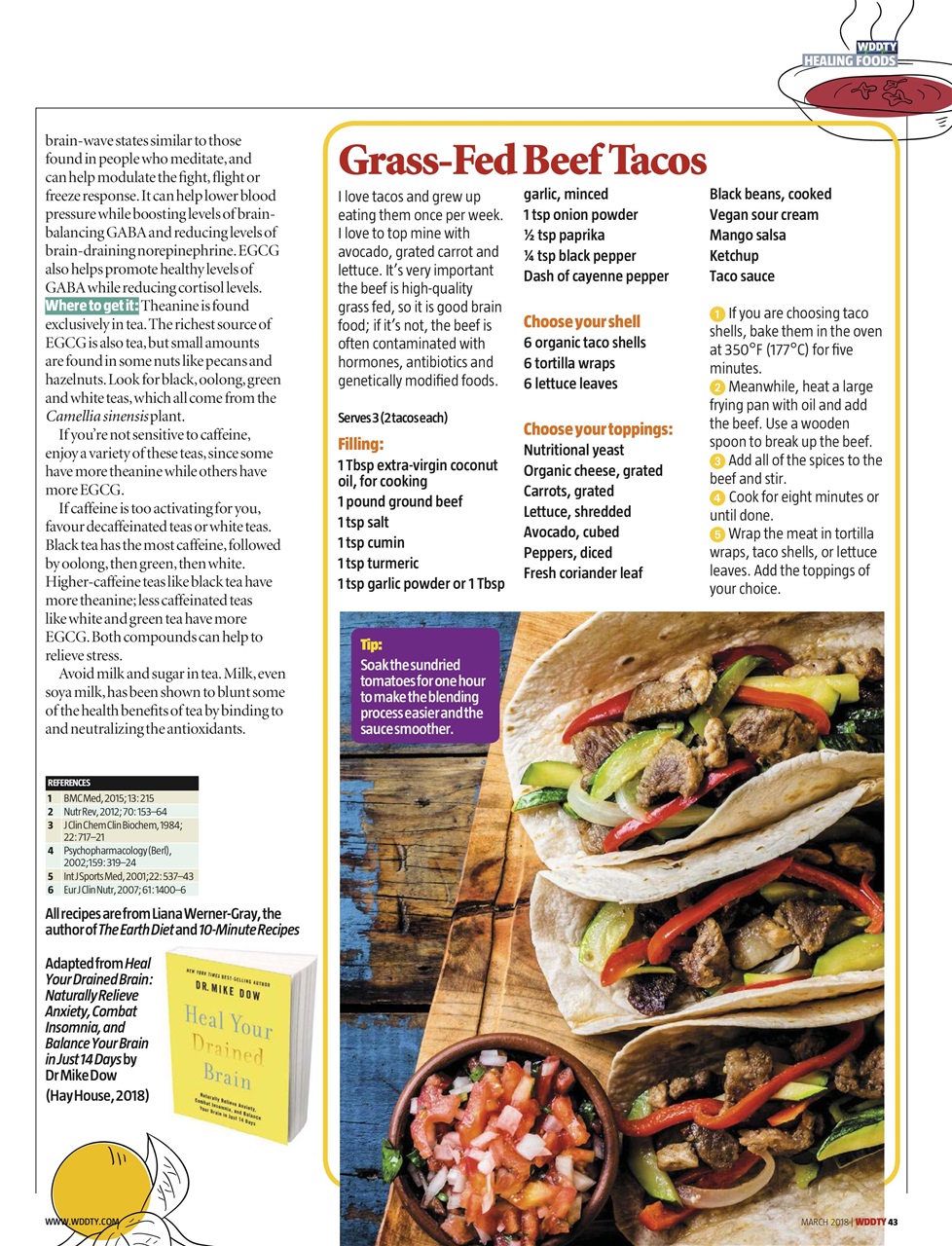 What Doctors Don't Tell You Preview Pages