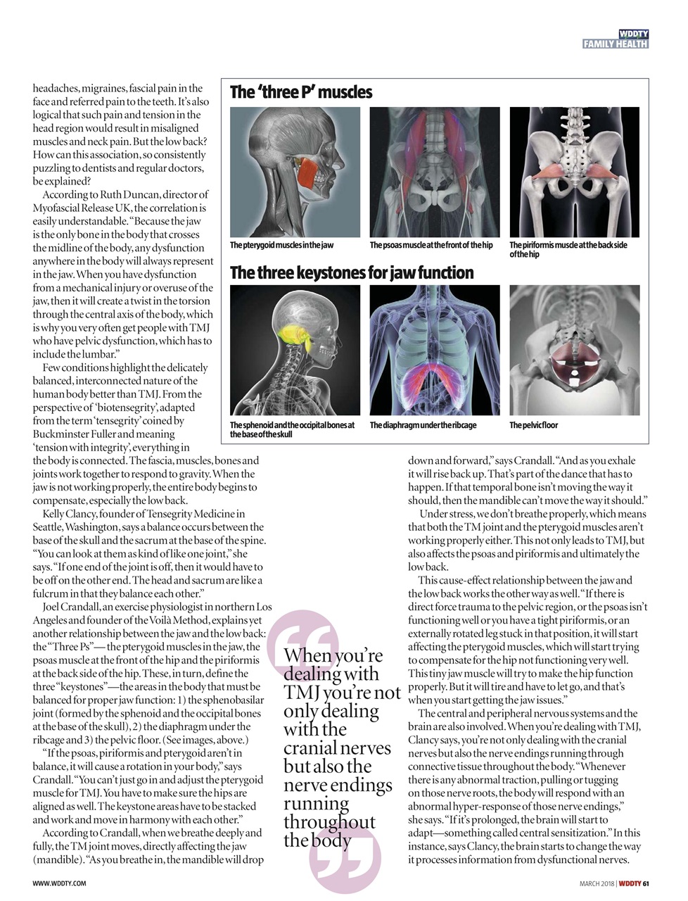 What Doctors Don't Tell You Preview Pages