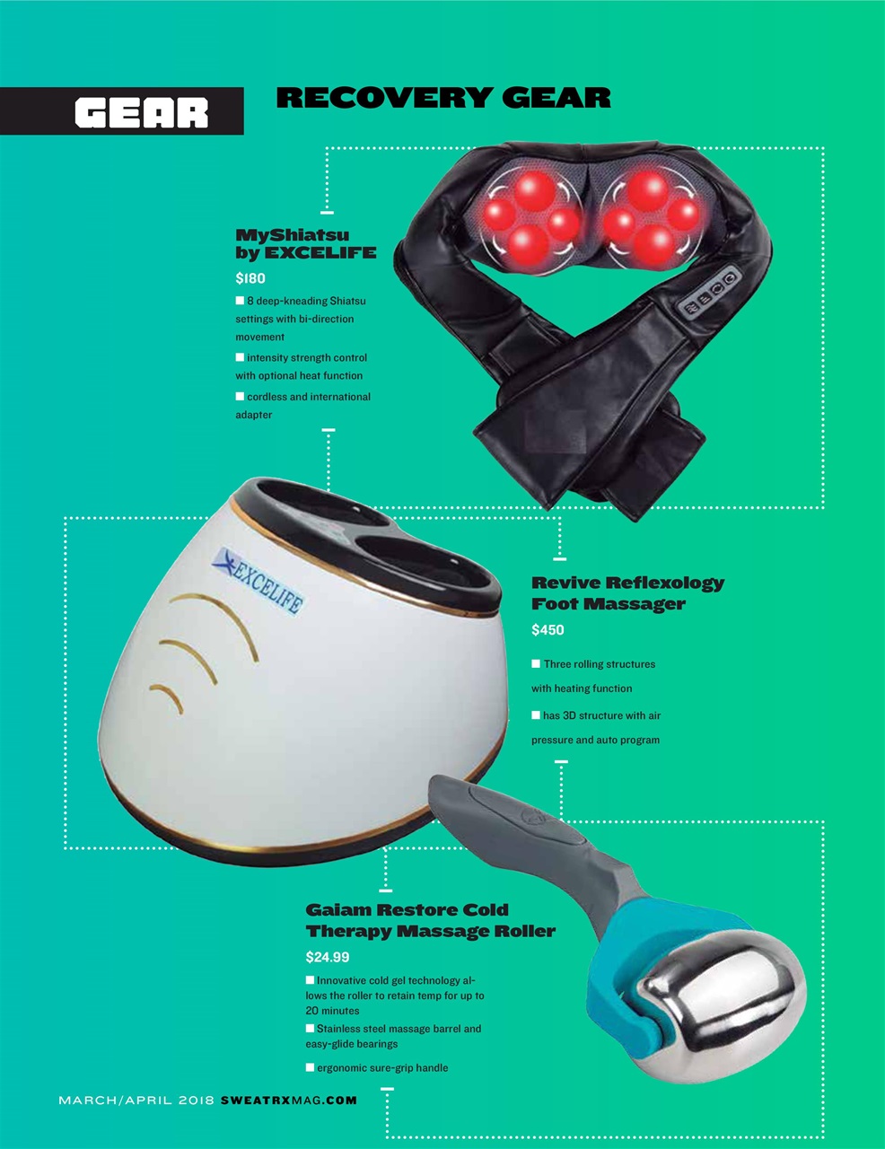 Sweat RX Preview Pages