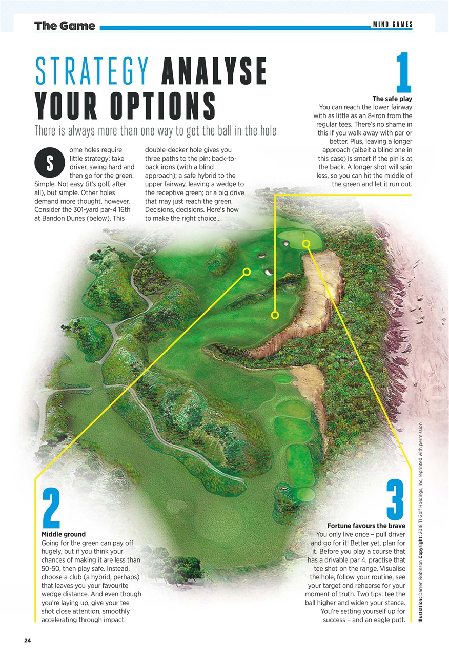 Golf Monthly Preview Pages