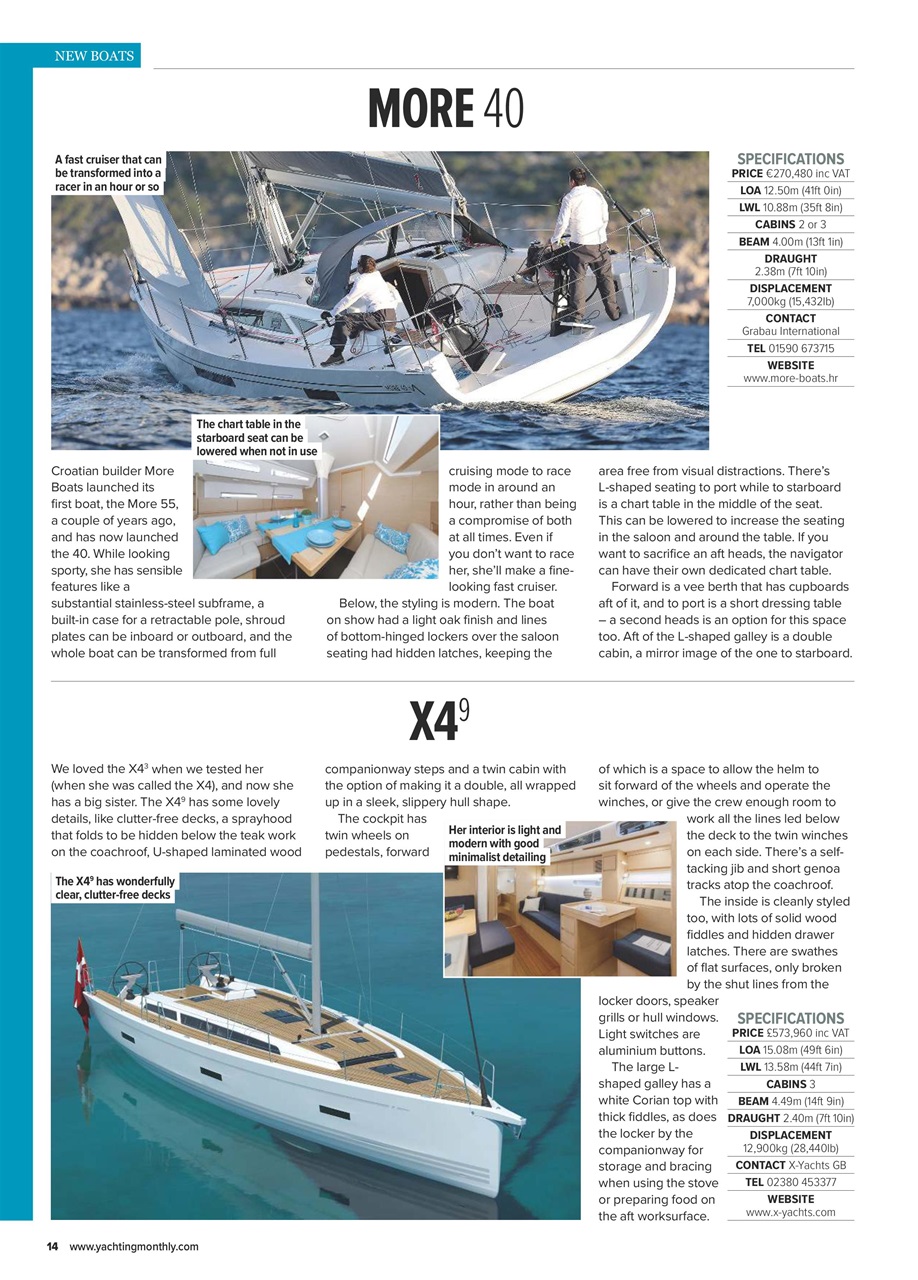 Yachting Monthly Preview Pages