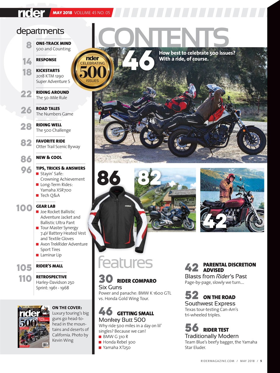 Rider Magazine Preview Pages