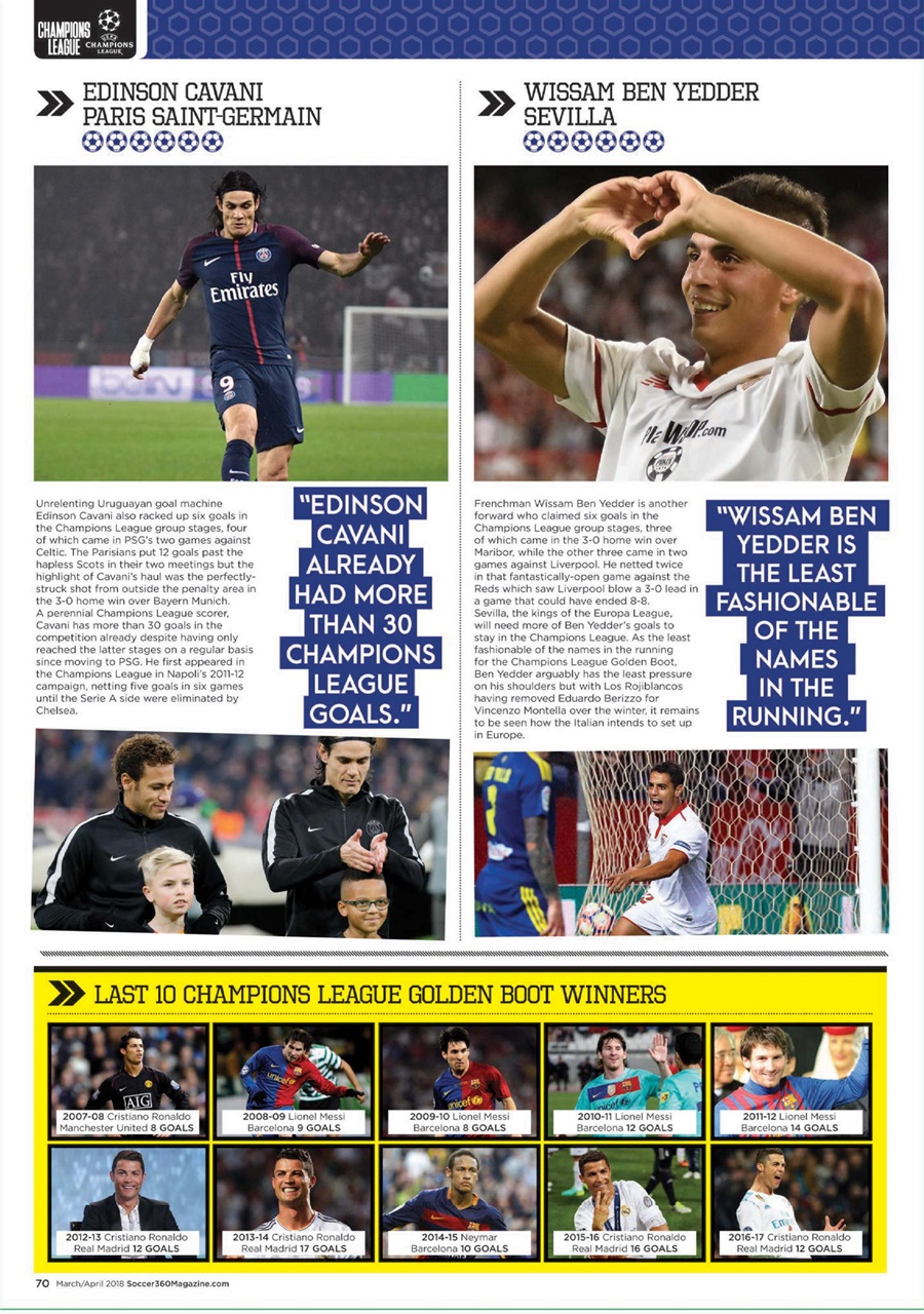 Soccer 360 Preview Pages