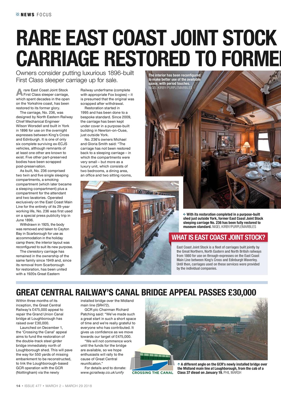 Steam Railway Preview Pages