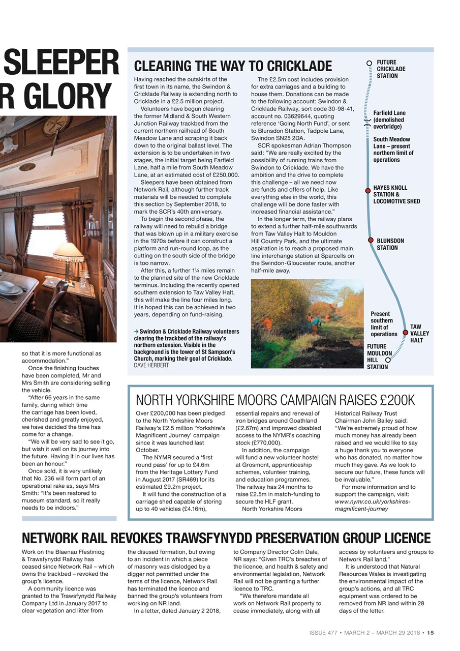 Steam Railway Preview Pages