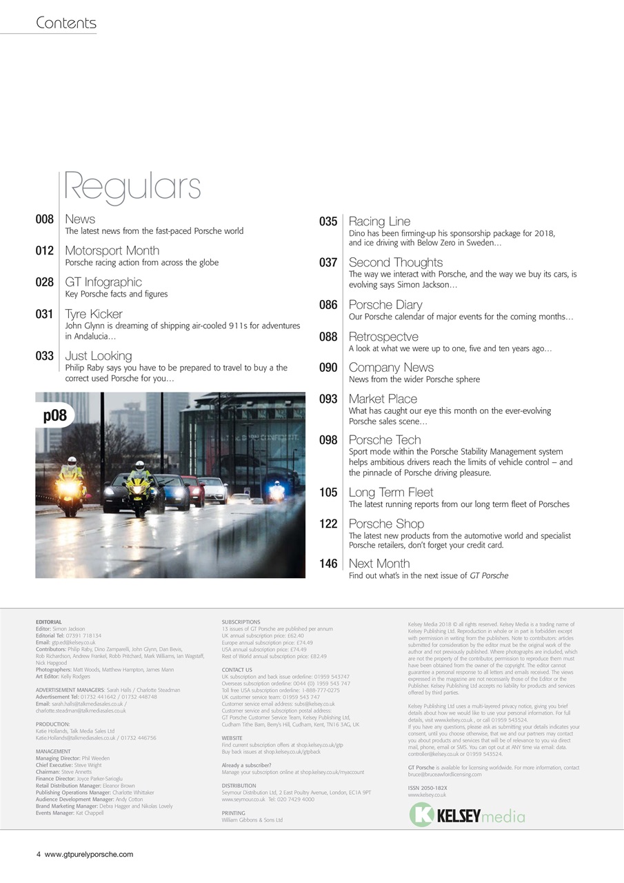 GT Porsche Preview Pages