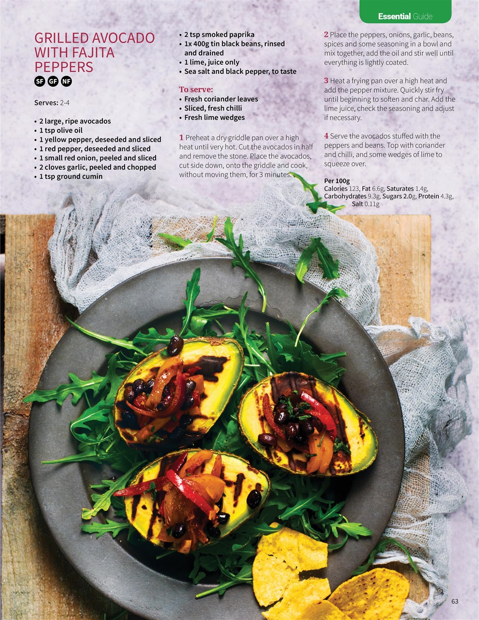 PlantBased Preview Pages