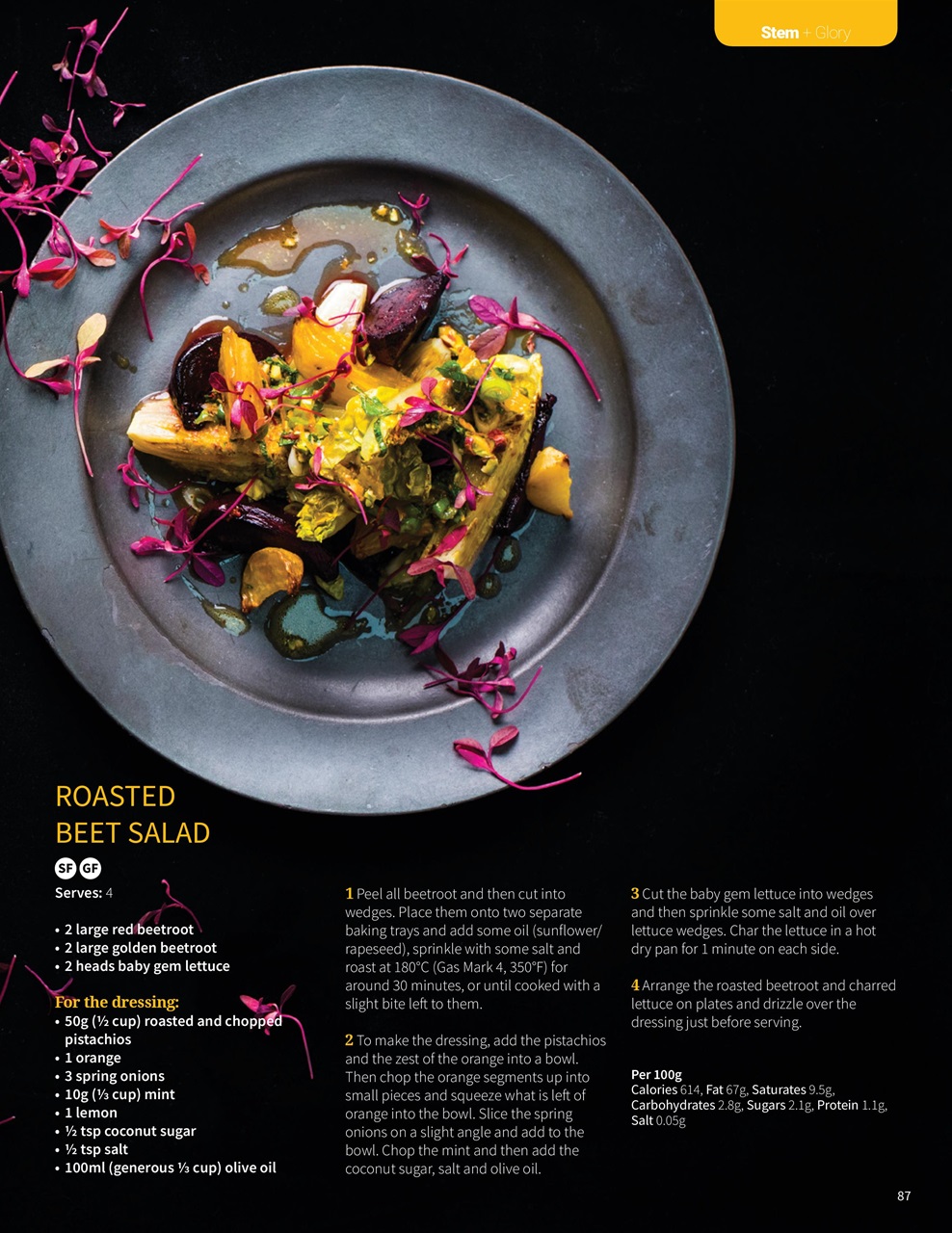 PlantBased Preview Pages