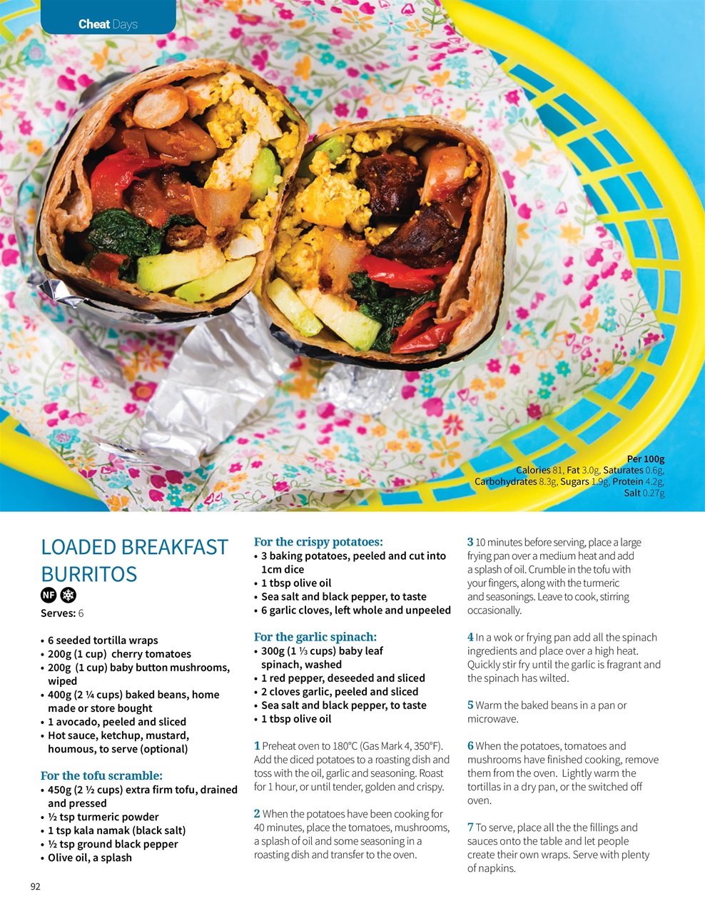 PlantBased Preview Pages