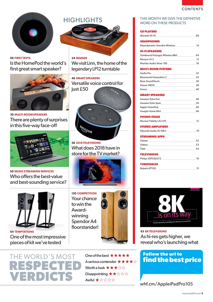 What HiFi Preview Pages