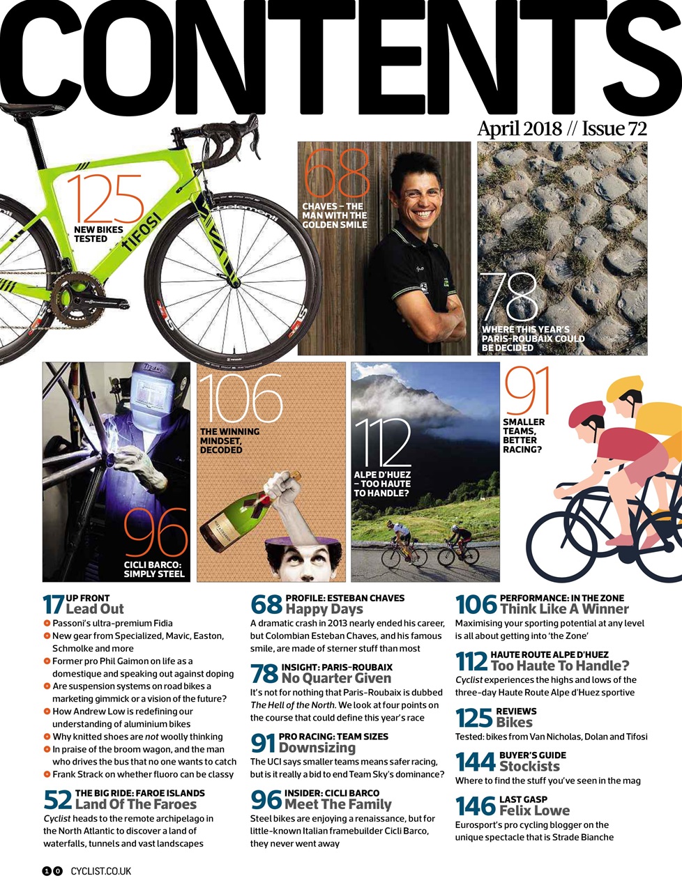 Cyclist Preview Pages