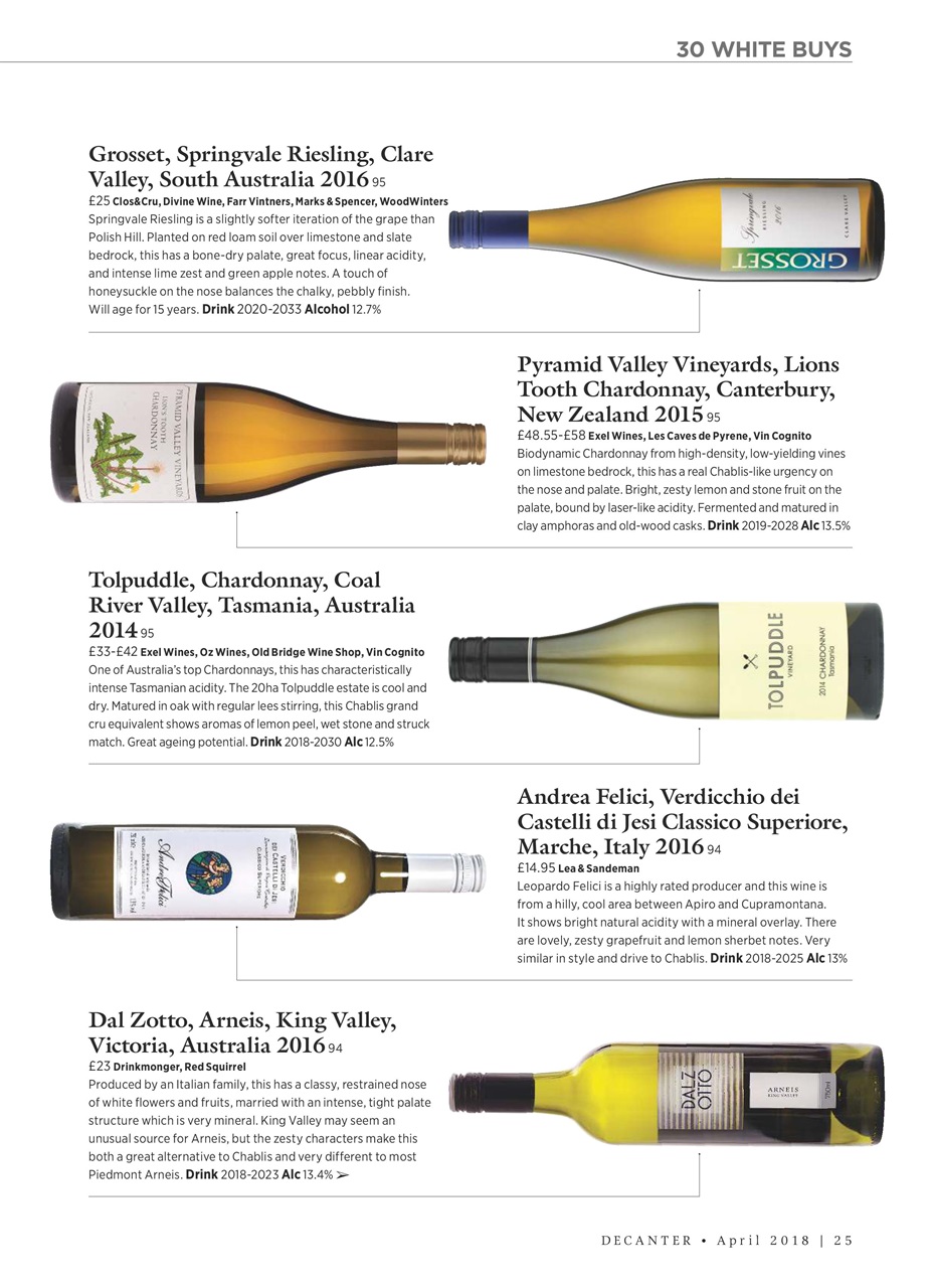 Decanter Preview Pages