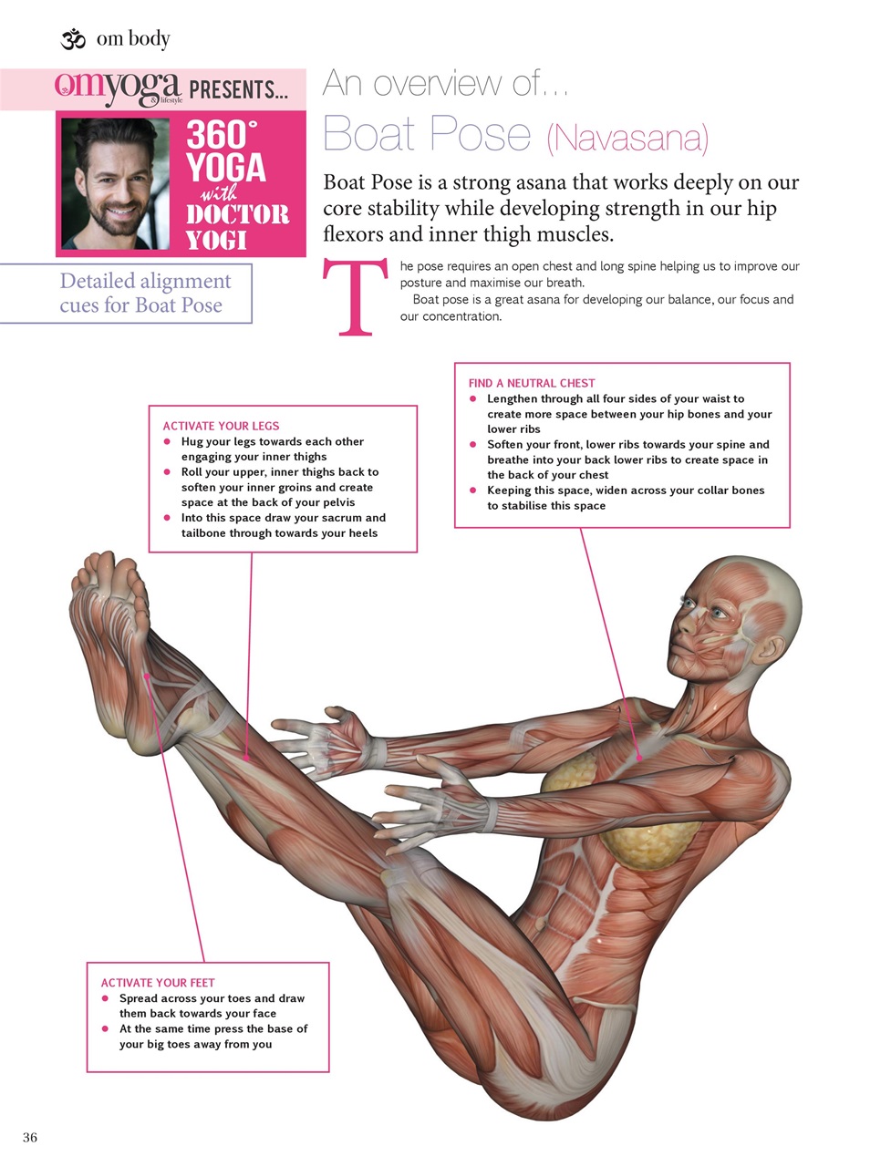OM Yoga Magazine Preview Pages