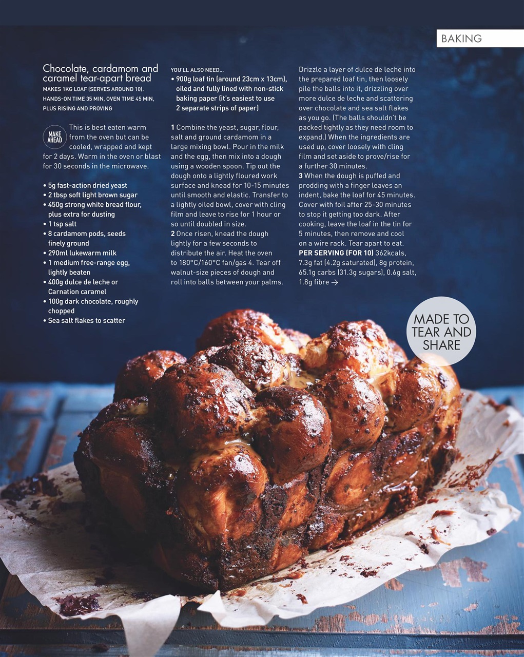 delicious. Magazine Preview Pages