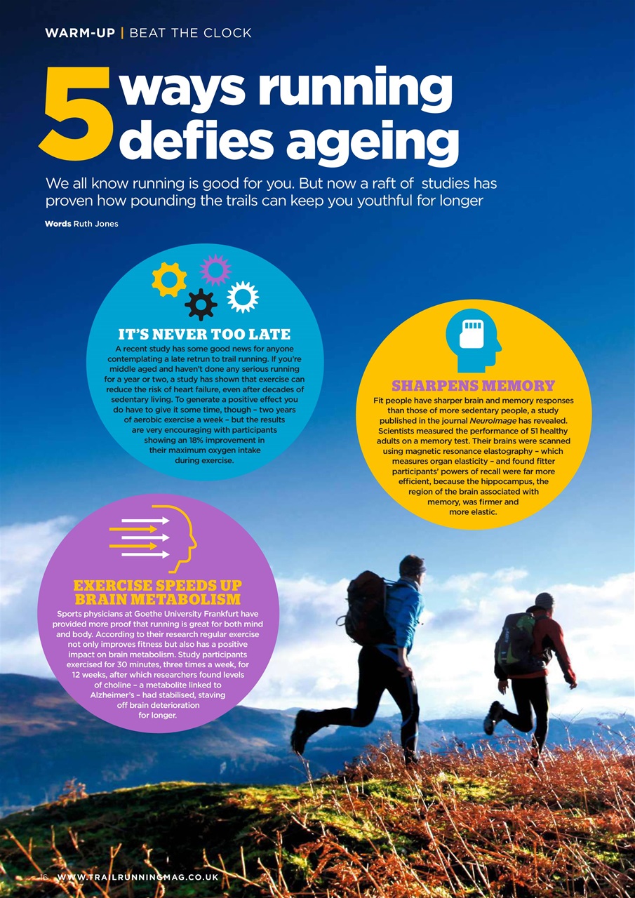 Trail Running Preview Pages