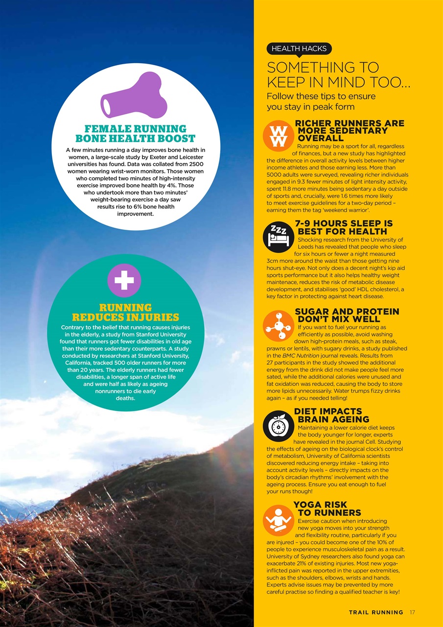 Trail Running Preview Pages