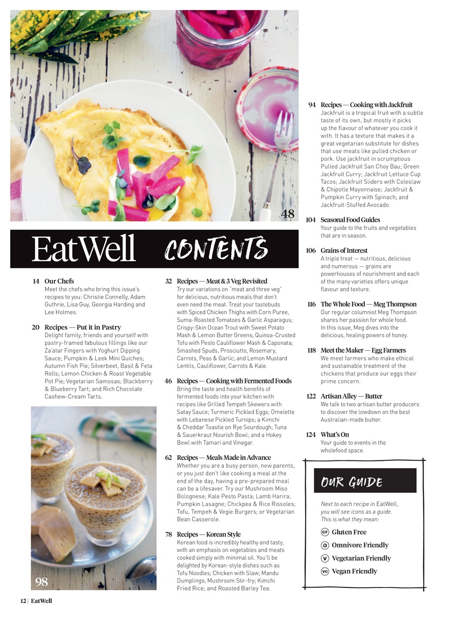 WellBeing Preview Pages