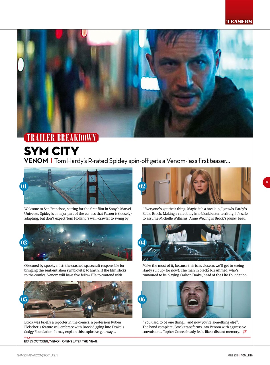 Total Film Preview Pages