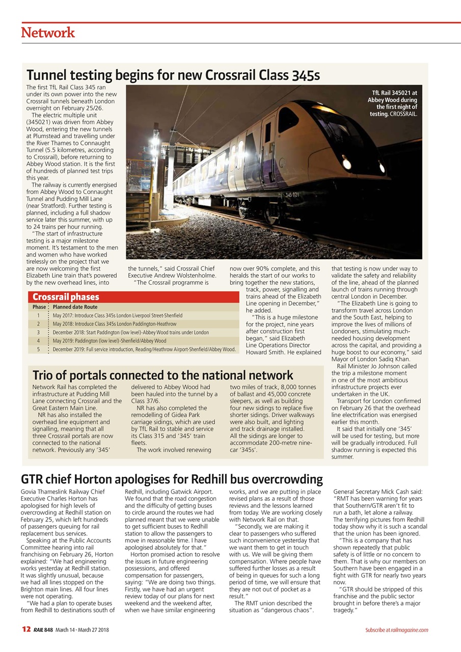 Rail Preview Pages
