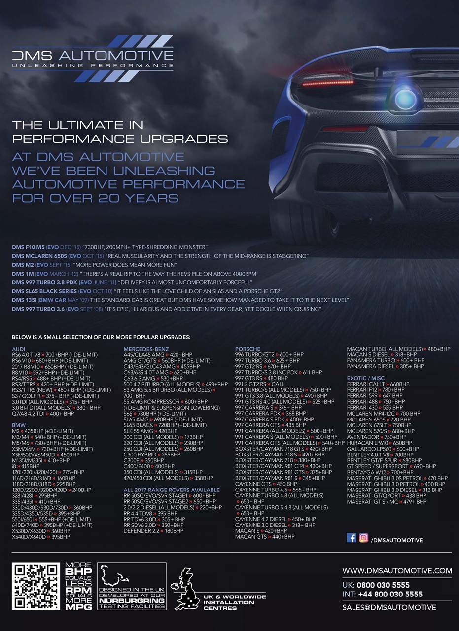 Total BMW Preview Pages