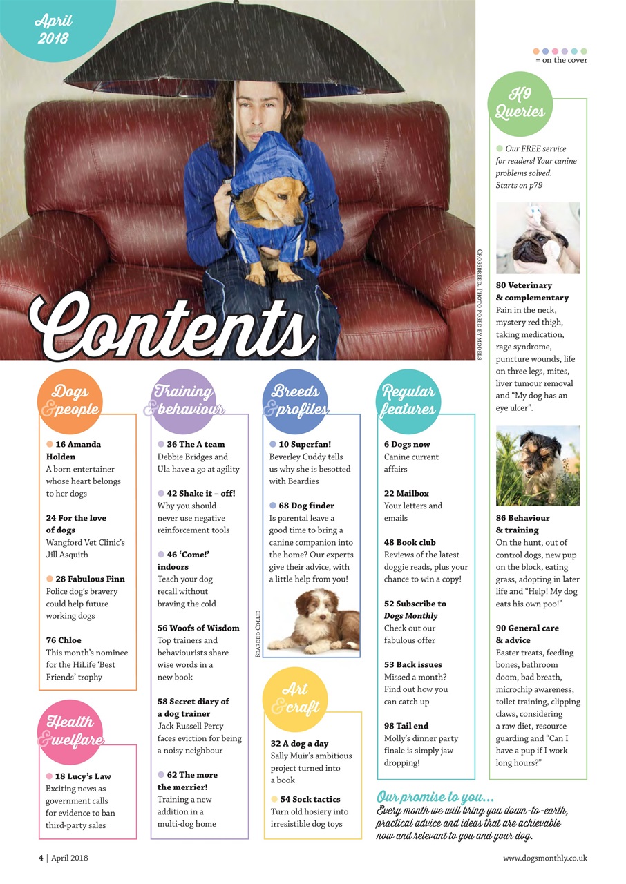 Dogs Monthly Preview Pages