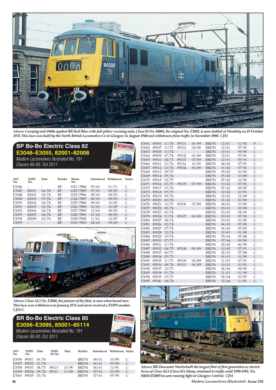 MLI Plus Preview Pages