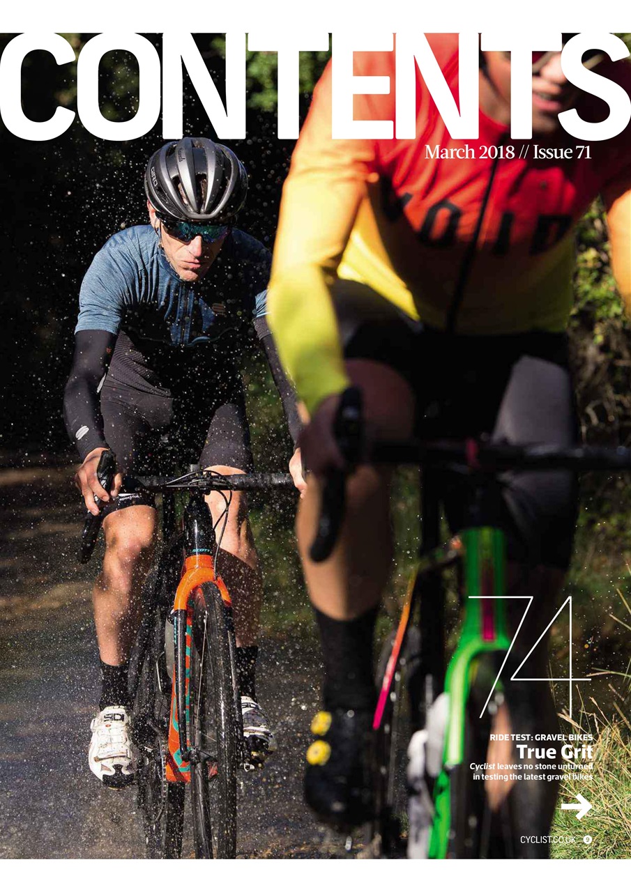 Cyclist Preview Pages