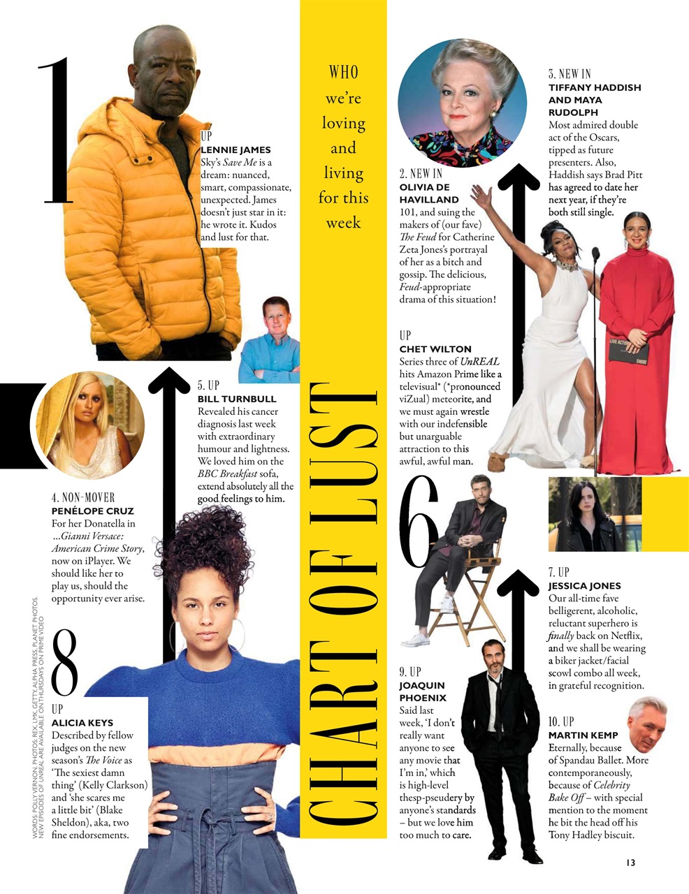 Grazia Preview Pages