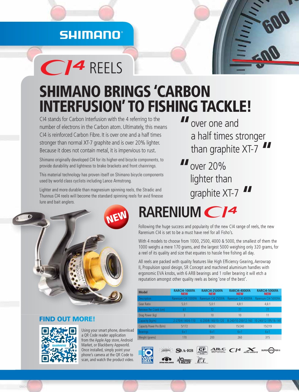 South Australian Angler Preview Pages