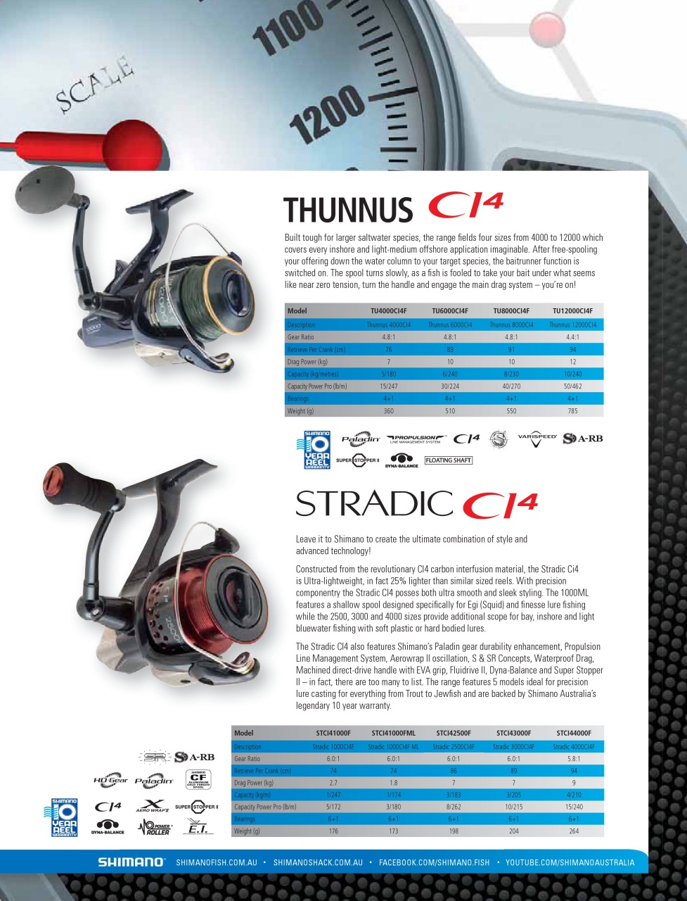 South Australian Angler Preview Pages