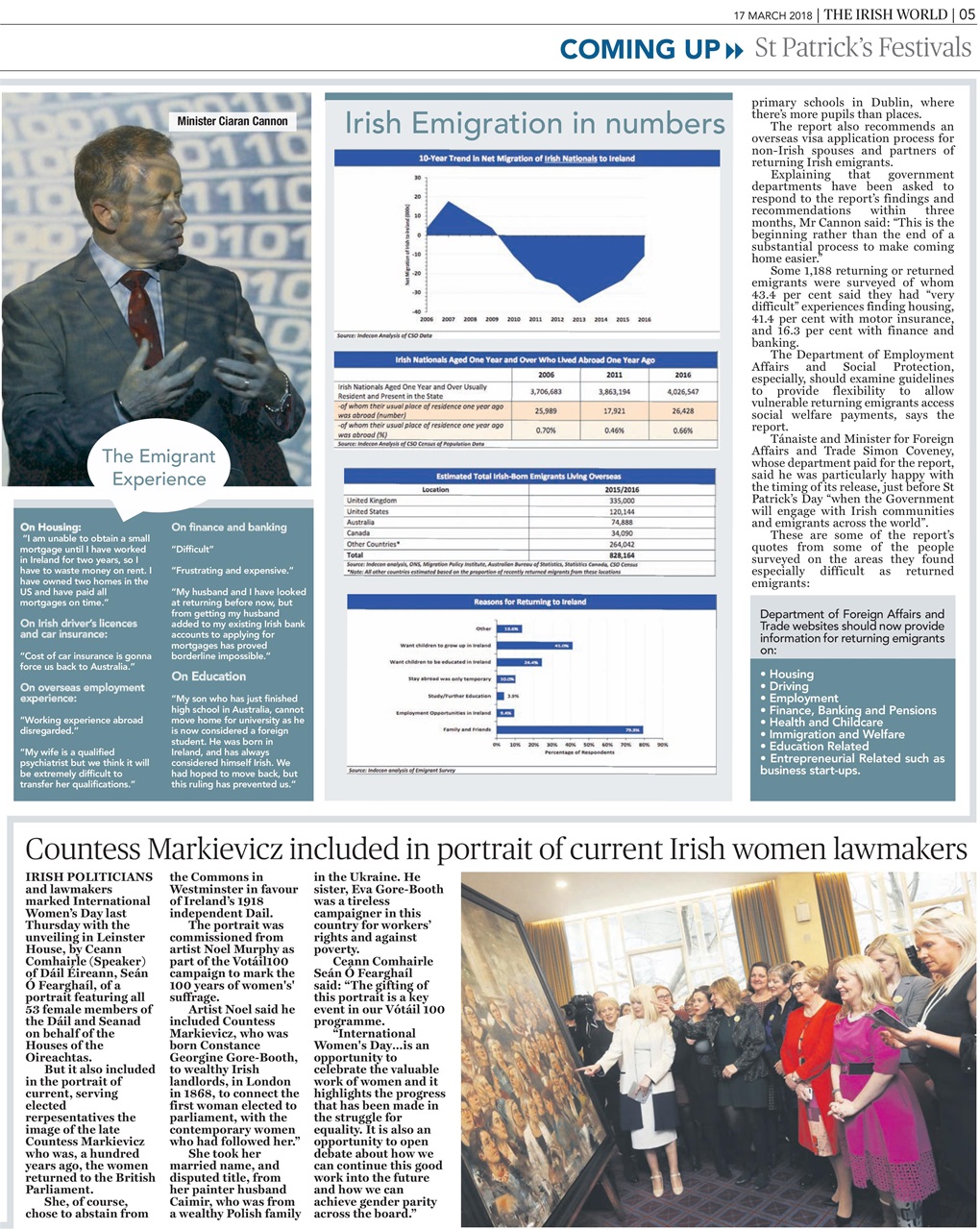 Irish World Preview Pages