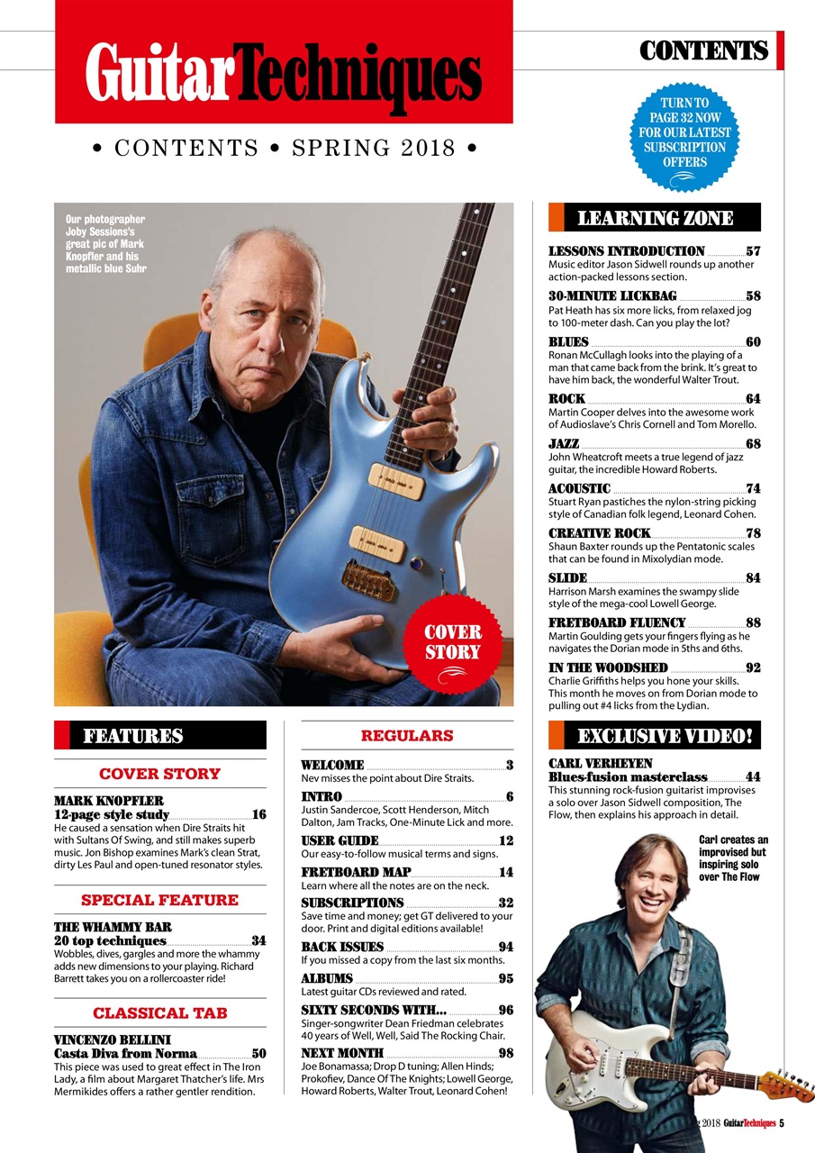 Guitar Techniques Preview Pages