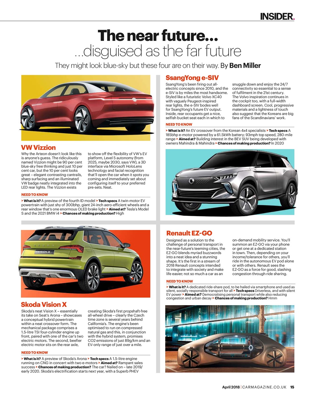Car Preview Pages