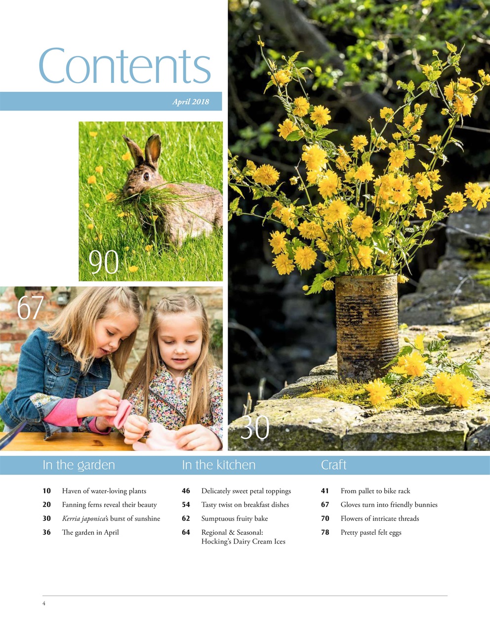 LandScape Preview Pages