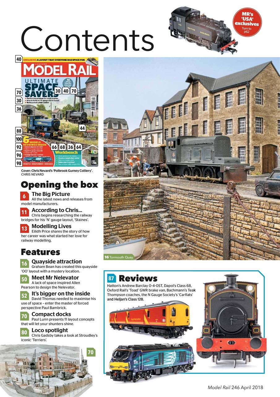 Model Rail Preview Pages