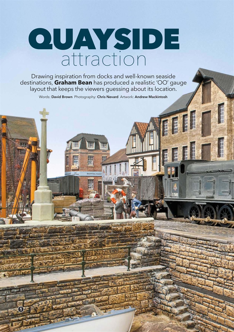 Model Rail Preview Pages