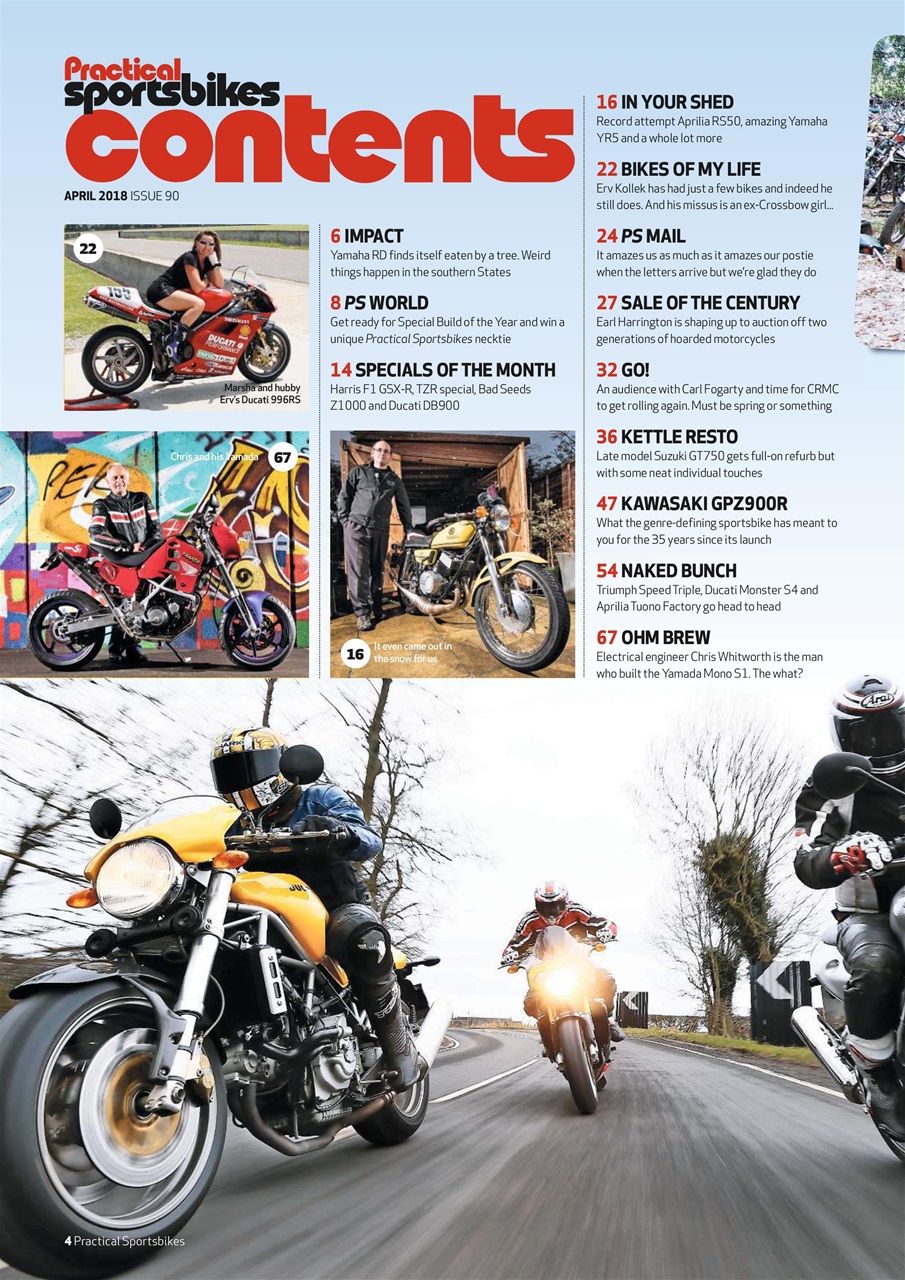 Practical Sportsbikes Preview Pages