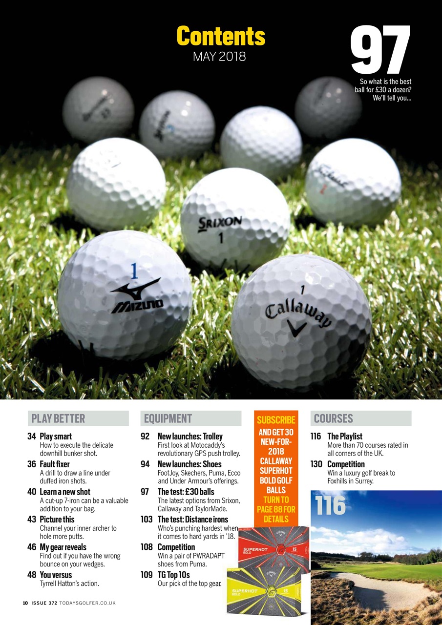 Today's Golfer Preview Pages