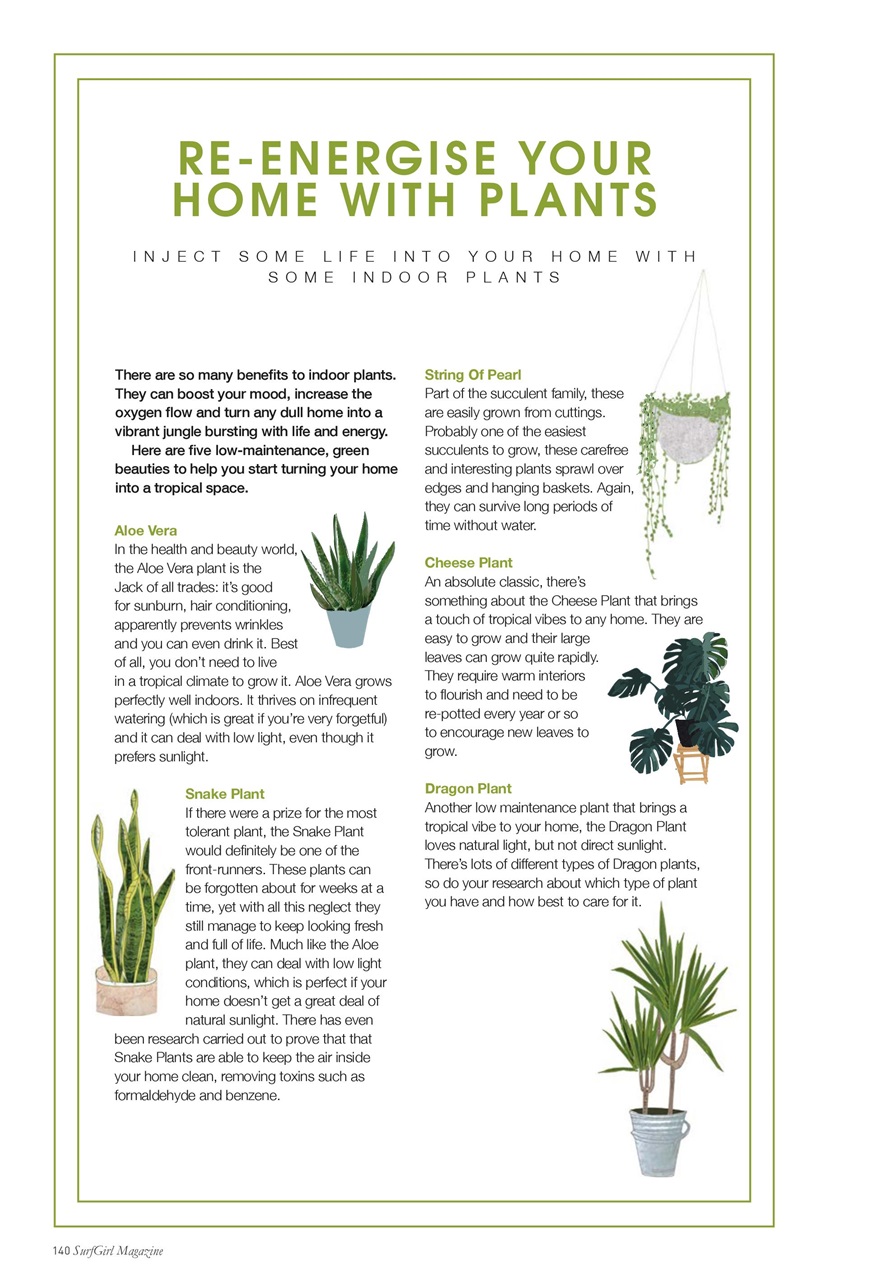 SurfGirl Magazine Preview Pages