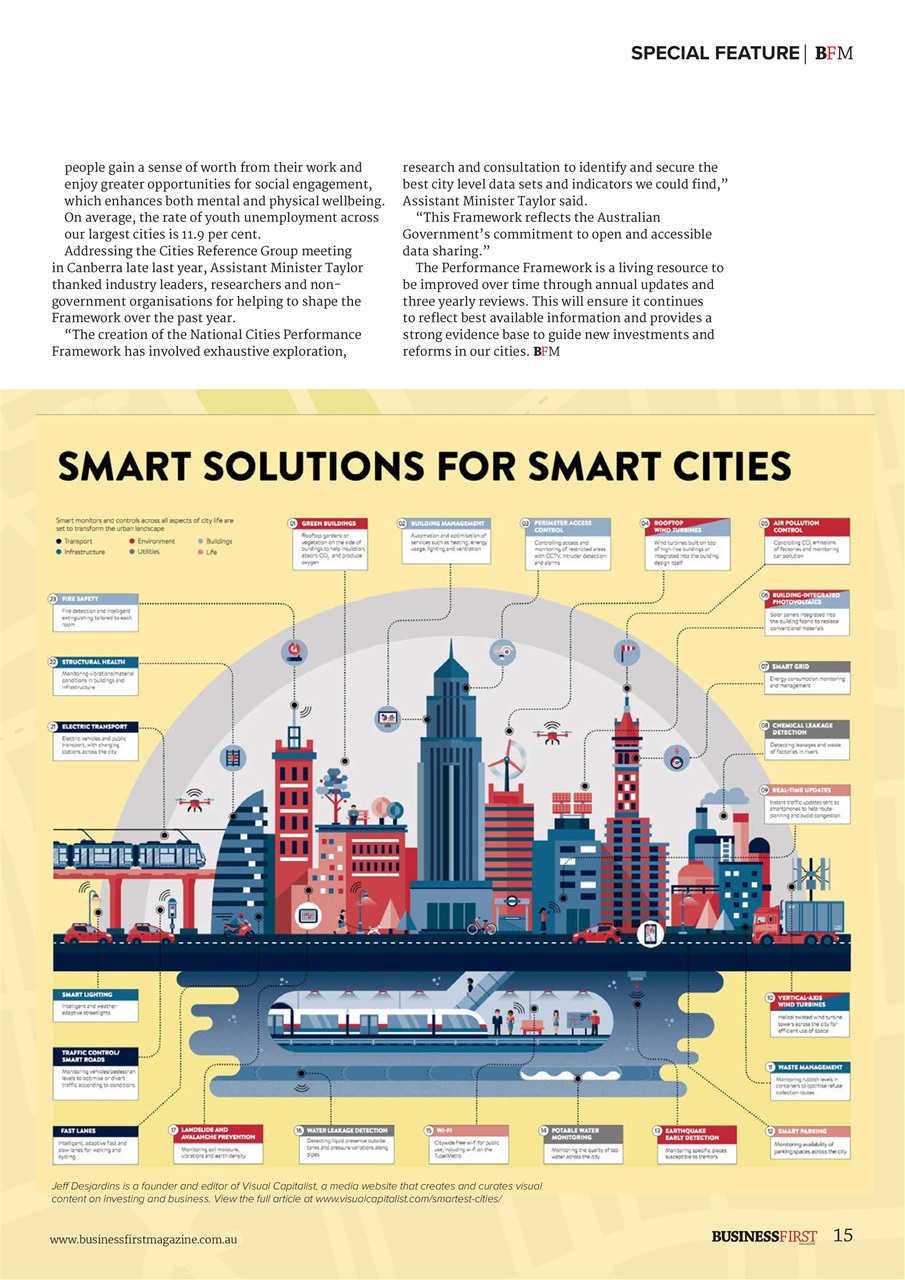 Business First Magazine Preview Pages