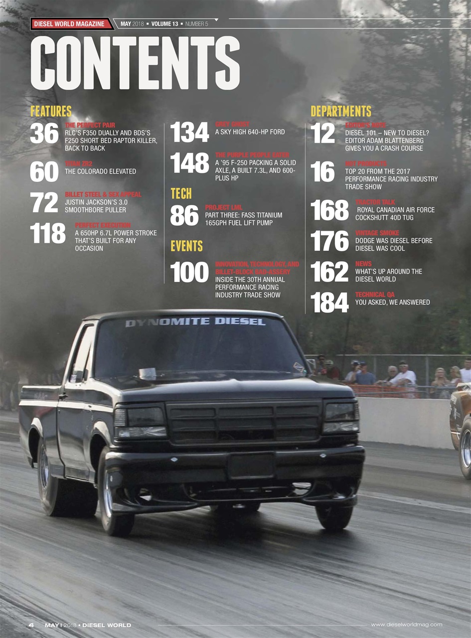 Diesel World Preview Pages