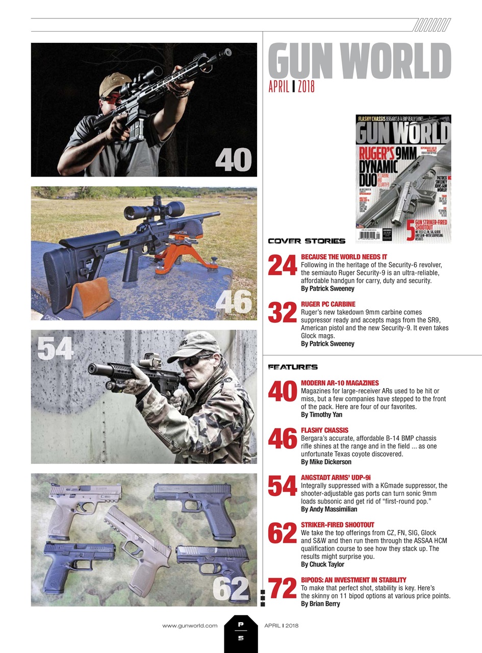 Gun World Preview Pages