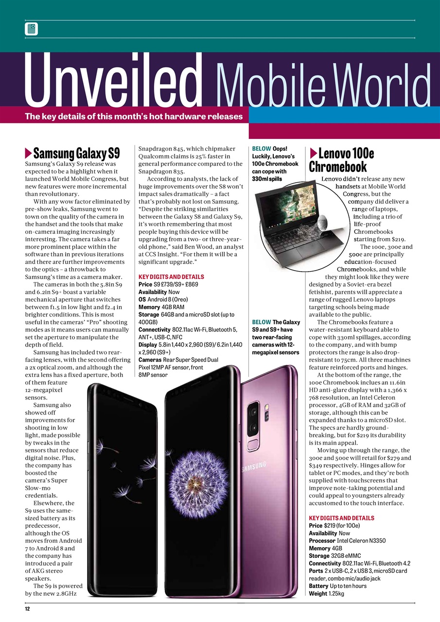 PC Pro Preview Pages