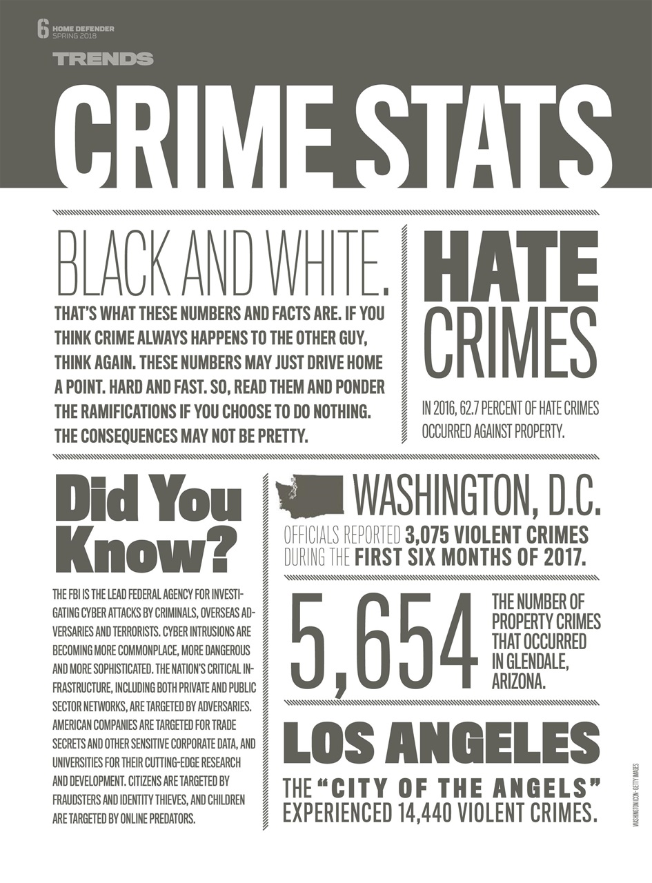 Home Defender Preview Pages