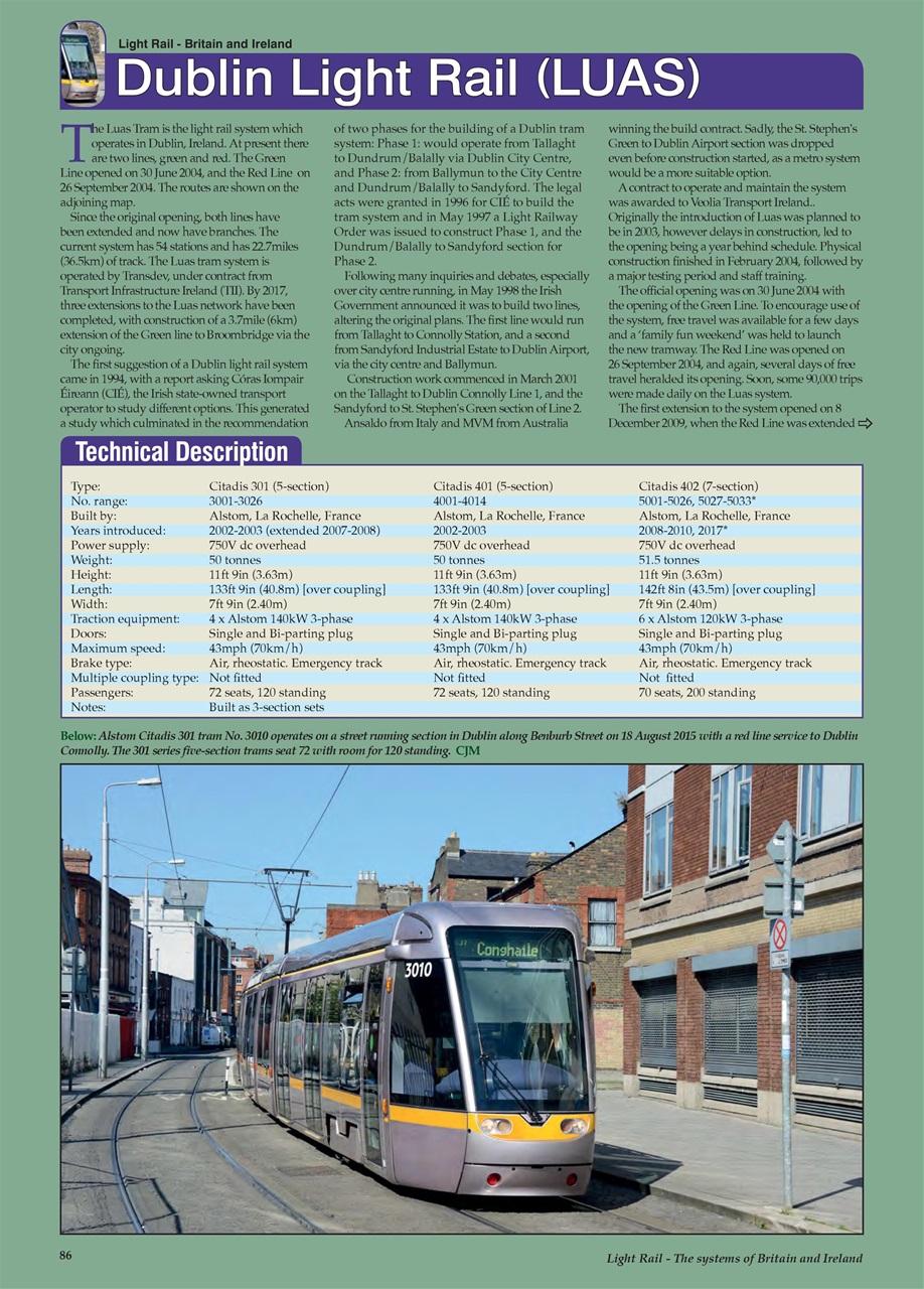 Modern Railways Preview Pages