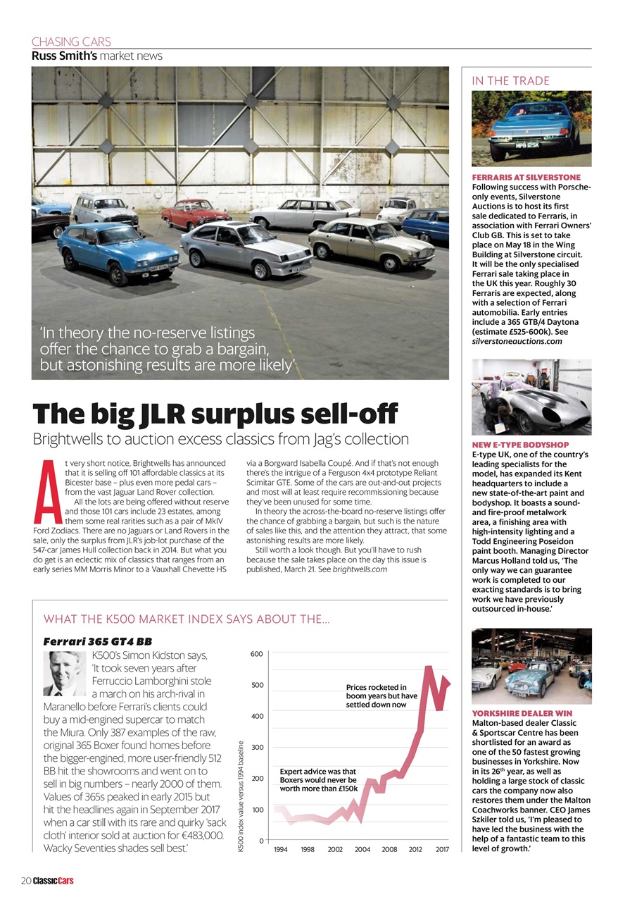 Classic Cars Preview Pages